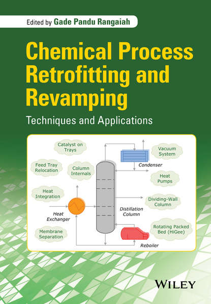 Chemical Process Retrofitting and Revamping - Группа авторов