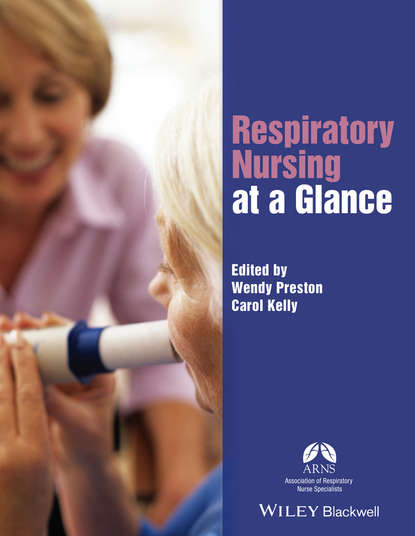 Respiratory Nursing at a Glance - Группа авторов