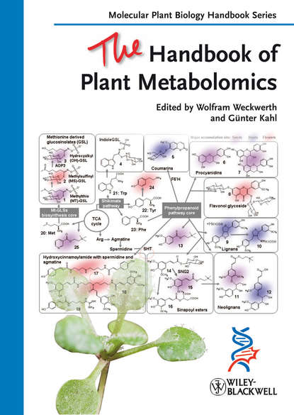 The Handbook of Plant Metabolomics - Группа авторов