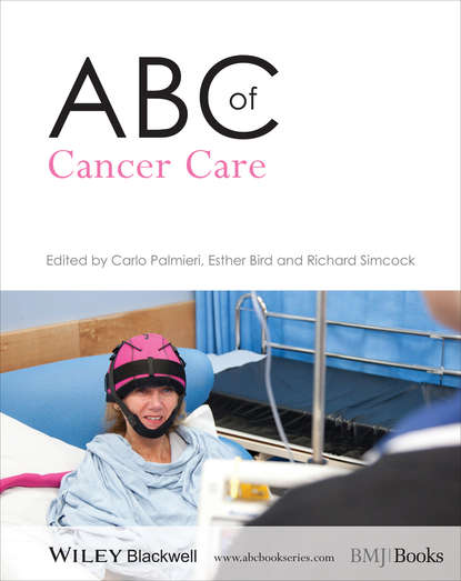 ABC of Cancer Care - Группа авторов