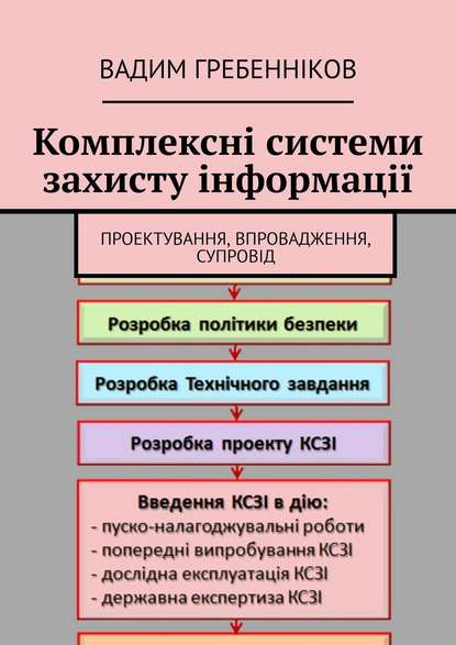 Комплексні системи захисту інформації. Проектування, впровадження, супровід - Вадим Гребенніков