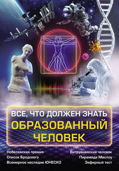 Все, что должен знать образованный человек - И. В. Блохина