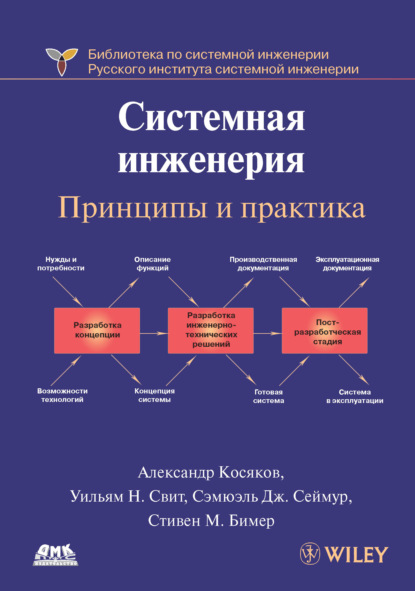 Системная инженерия. Принципы и практика - Александр Косяков