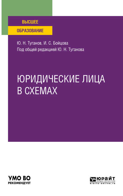 Юридические лица в схемах. Учебное пособие для вузов - Юрий Николаевич Туганов