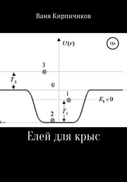 Елей для крыс - Ваня Кирпичиков