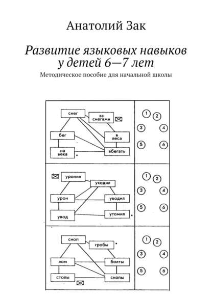 Развитие языковых навыков у детей 6—7 лет. Методическое пособие для начальной школы — Анатолий Зак