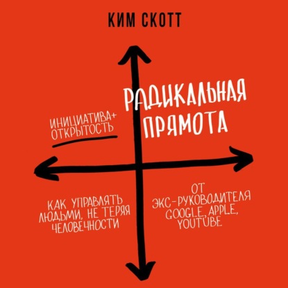 Радикальная прямота. Как управлять людьми, не теряя человечности - Ким Скотт