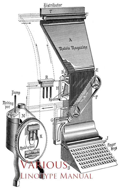 Linotype Manual - Various