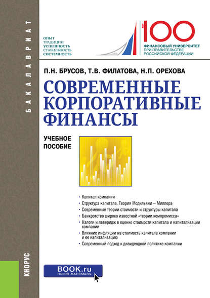 Современные корпоративные финансы - Петр Никитович Брусов